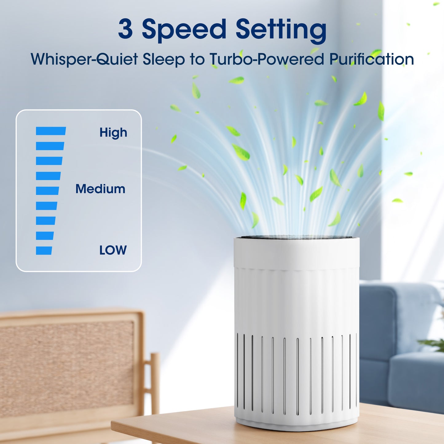 Nexaro HEPA Air Purifiers for Home Large Room Up to 1200 ft², Upgrade Carbon Air Purifier for Pets, Filters Up To 99.9% of Smoke, Dust, Odor, Quiet Air Purifier with Sleep Mode, Timer, CADR 200