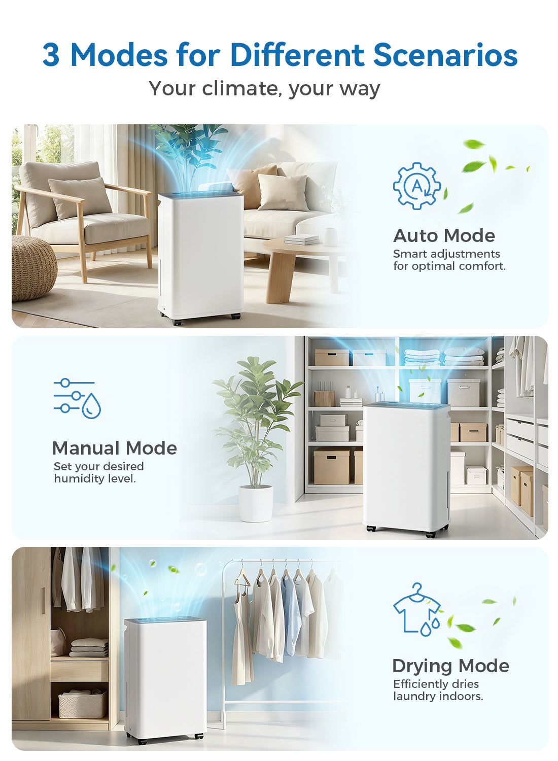 2500 Sq.Ft Dehumidifier for Basement with Drain Hose, Update 35 Pint Large Best Compressor Dehumidifiers for Home or Garage, Smart Humidity Control, 24H Timer & Child Lock, Ideal for Rooms, Upgraded